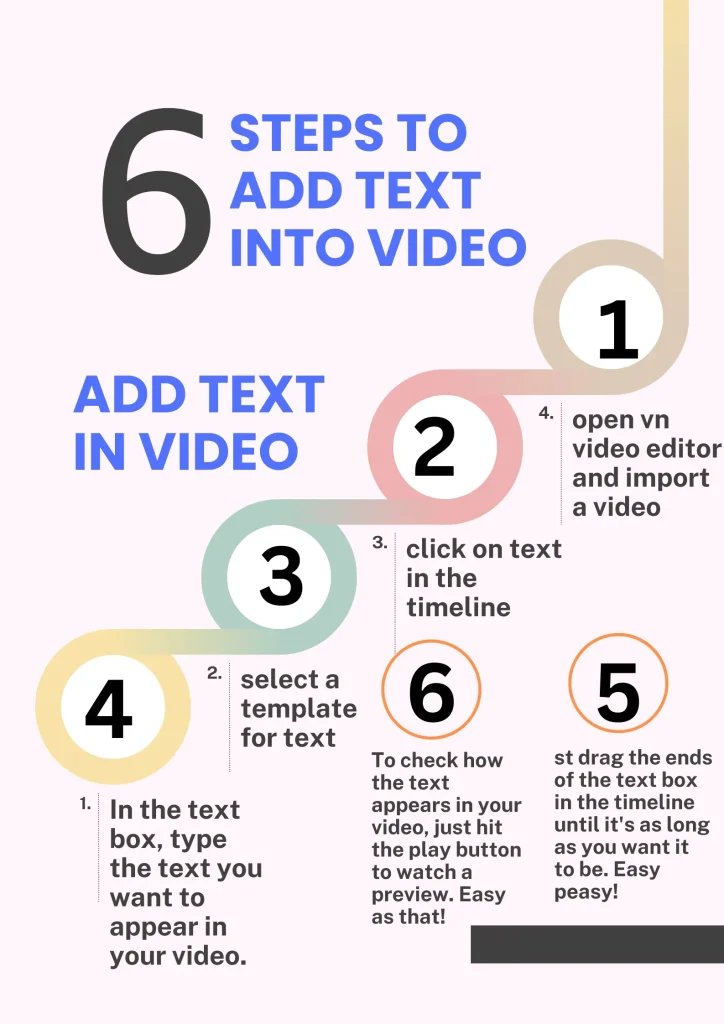 how to add text in video